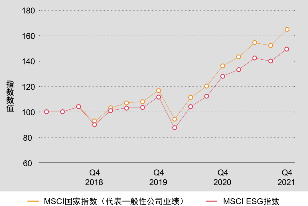 全球礦業(yè)轉(zhuǎn)型加速，財(cái)務(wù)業(yè)績(jī)亮眼